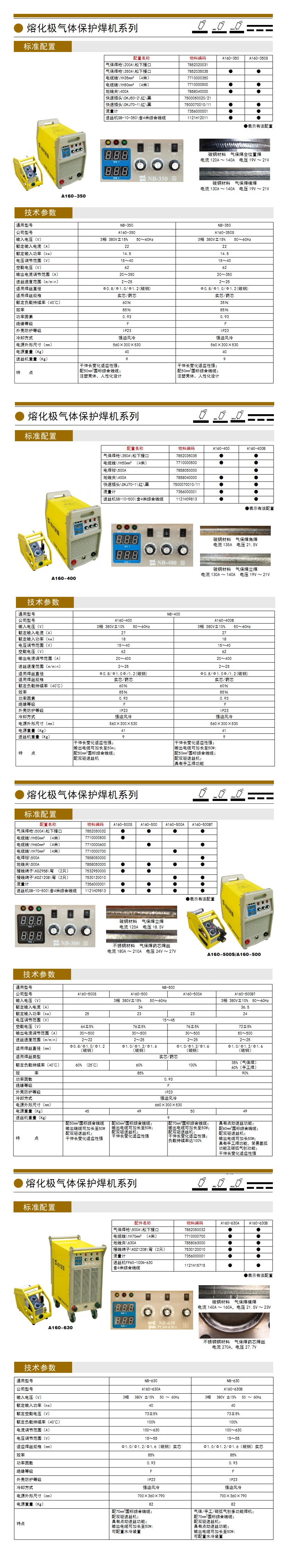 熔化极气体保护焊机系列1.jpg